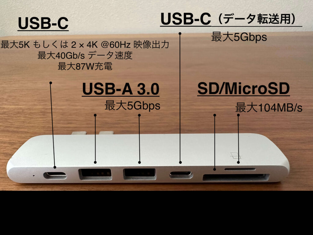 Satechi Type-C Pro ハブ 7-in-2のUSB-Cポート